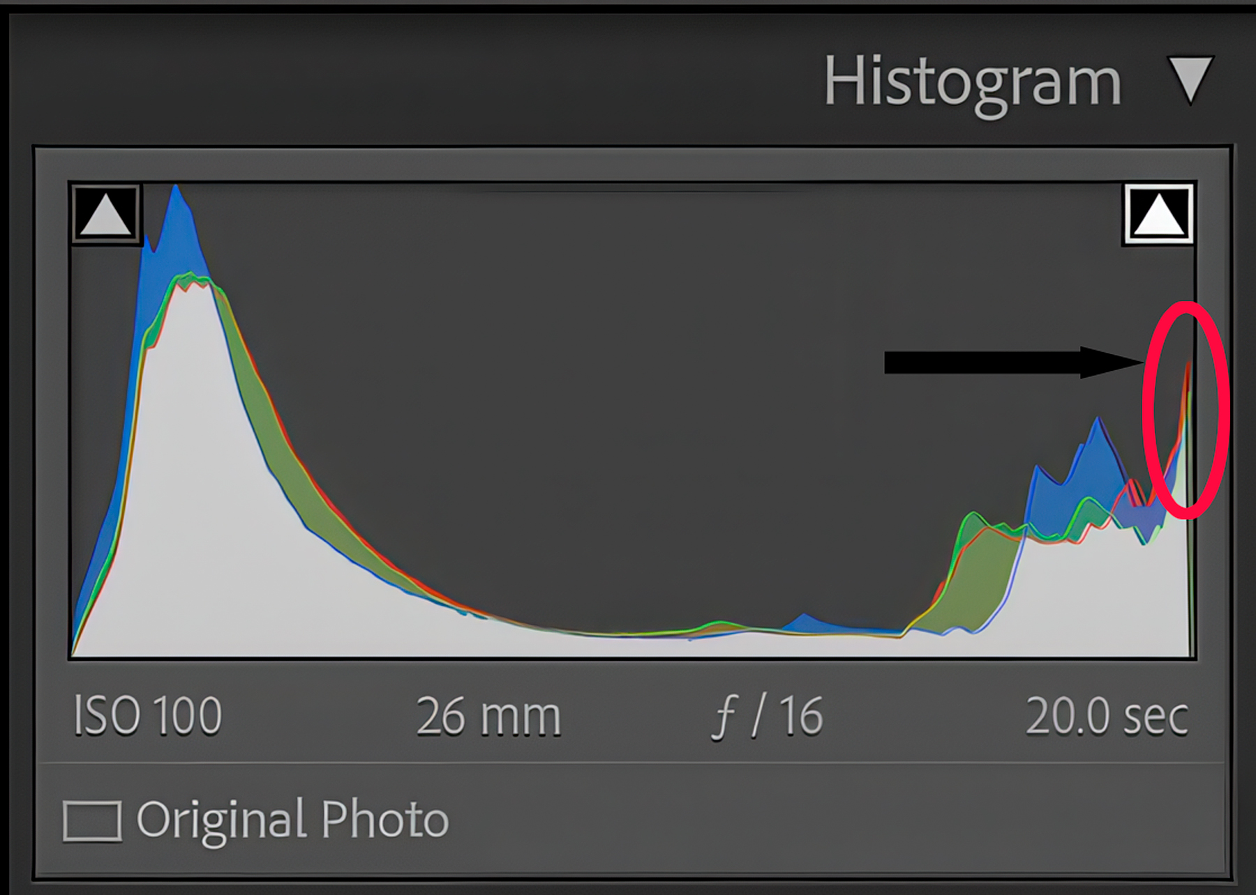 Histogram showing clipping highlights while demonstrating how to expose to the right (ETTR)